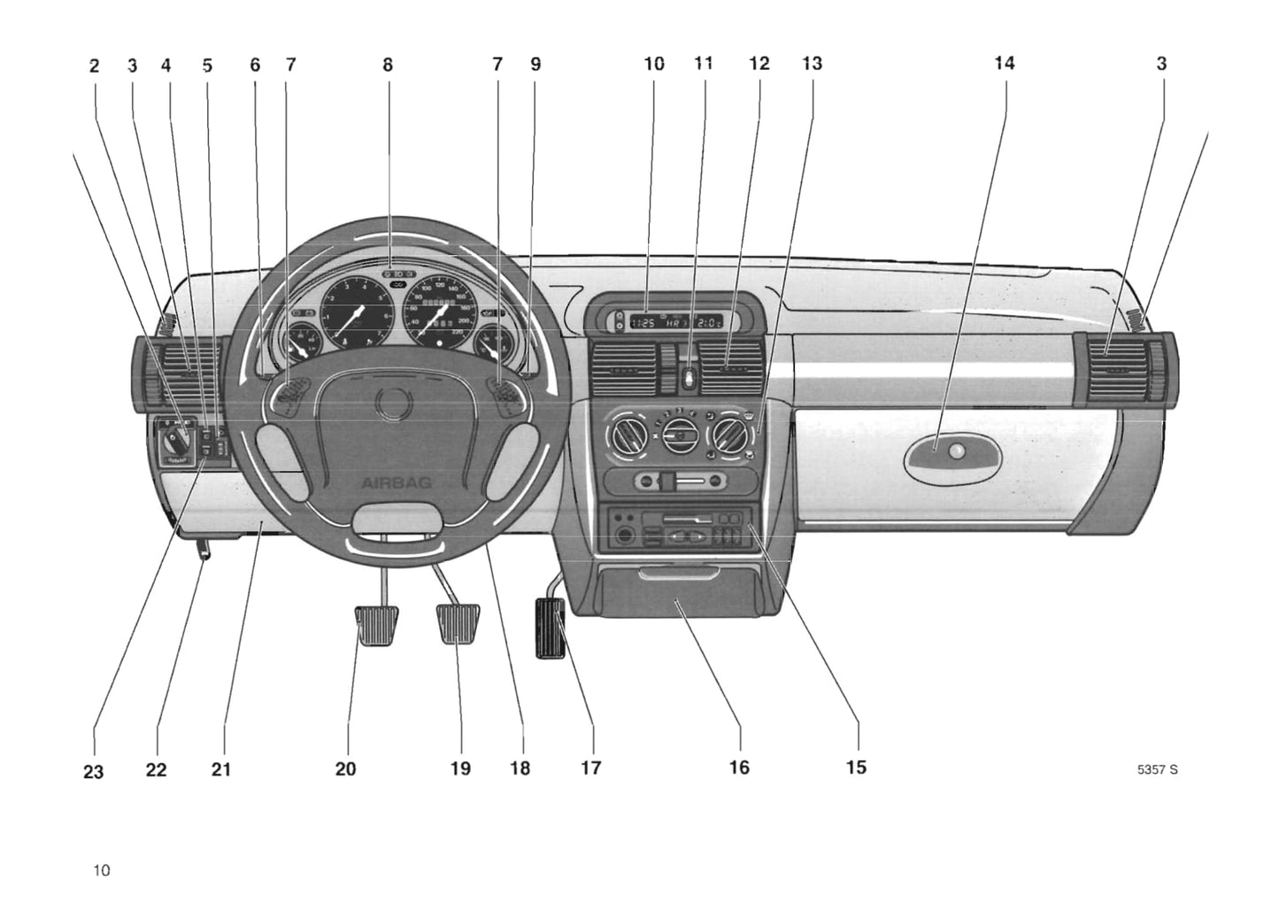 1994-2000 Opel Tigra Bedienungsanleitung | Niederländisch