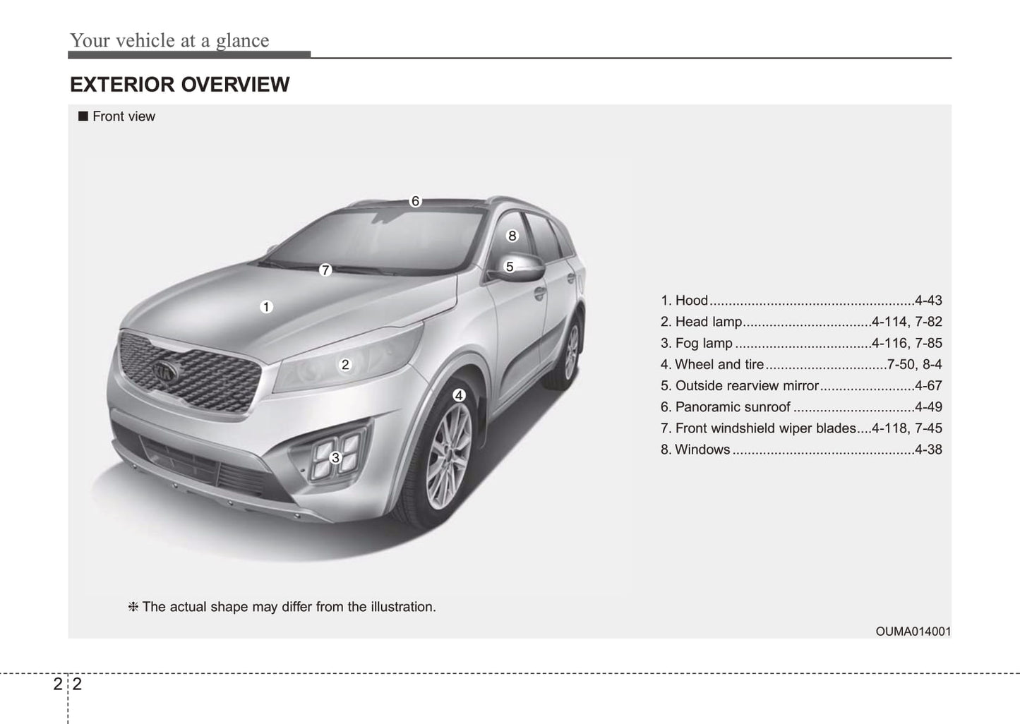 2015 Kia Sorento Bedienungsanleitung | Englisch