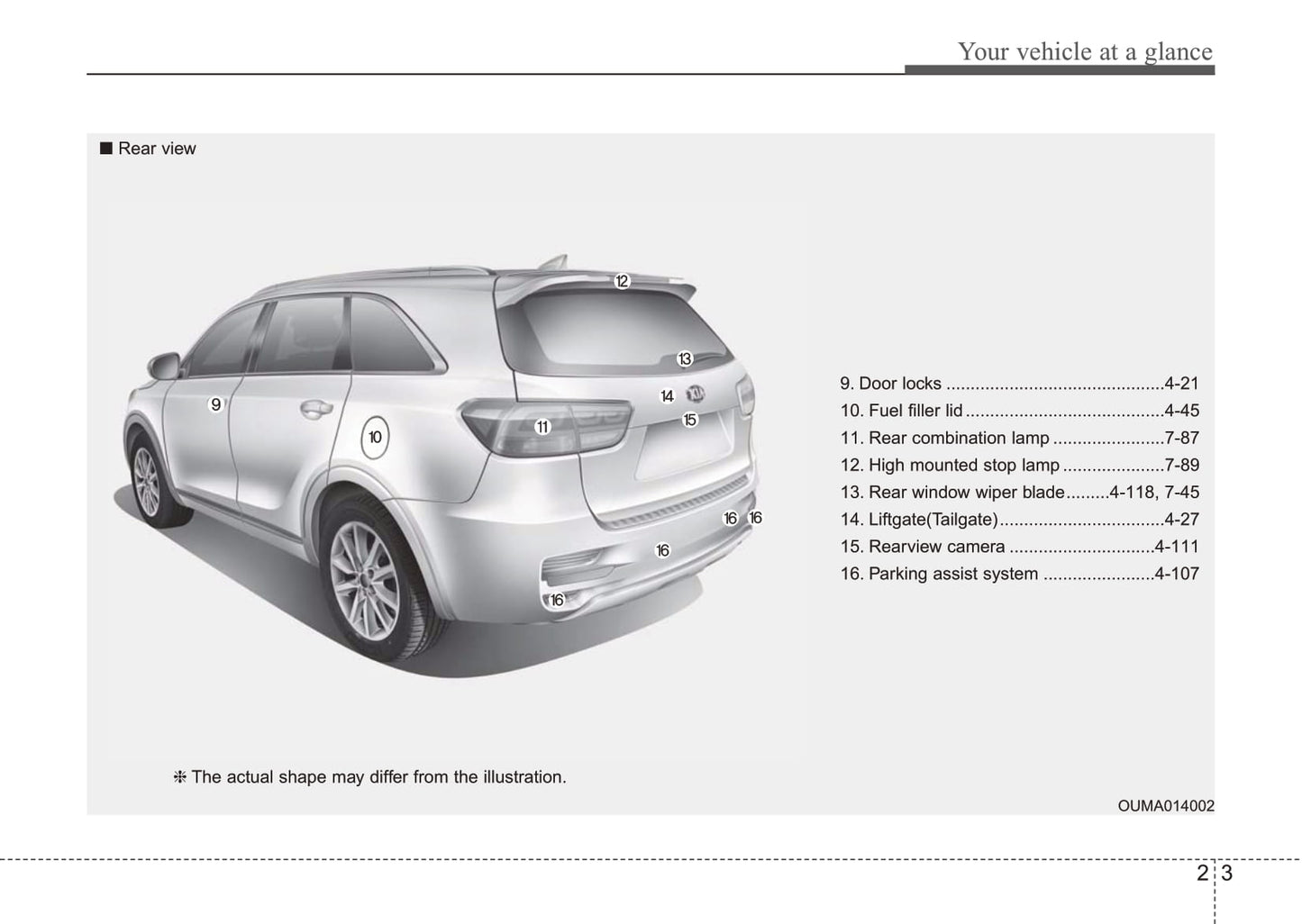 2015 Kia Sorento Bedienungsanleitung | Englisch