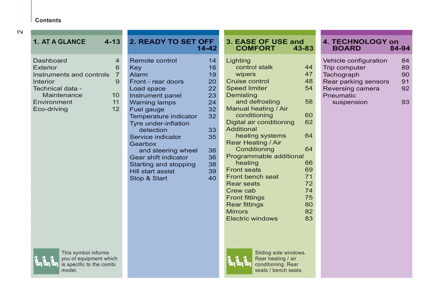 2014-2015 Peugeot Boxer Bedienungsanleitung | Englisch