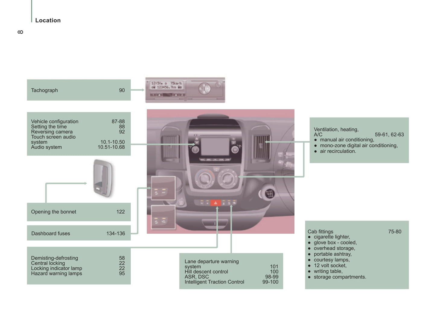 2014-2015 Peugeot Boxer Bedienungsanleitung | Englisch