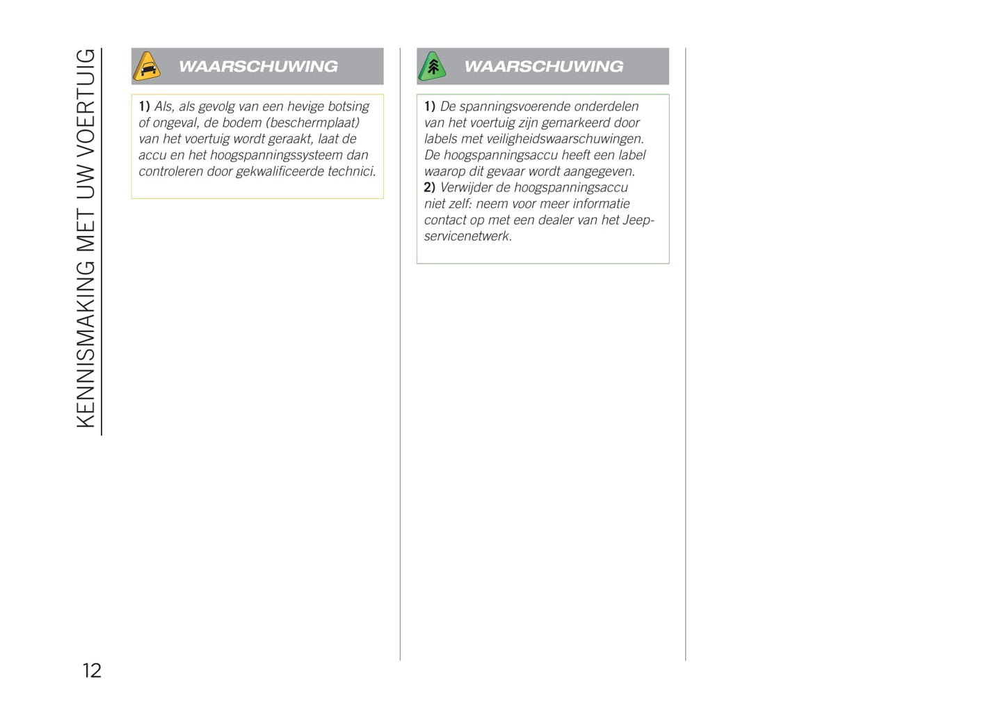 2020-2021 Jeep Renegade 4xe Supplement Manual | Dutch