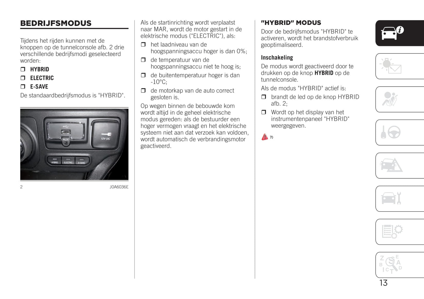 2020-2021 Jeep Renegade 4xe Supplement Manual | Dutch