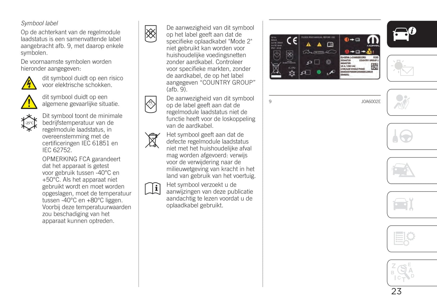 2020-2021 Jeep Renegade 4xe Supplement Manual | Dutch