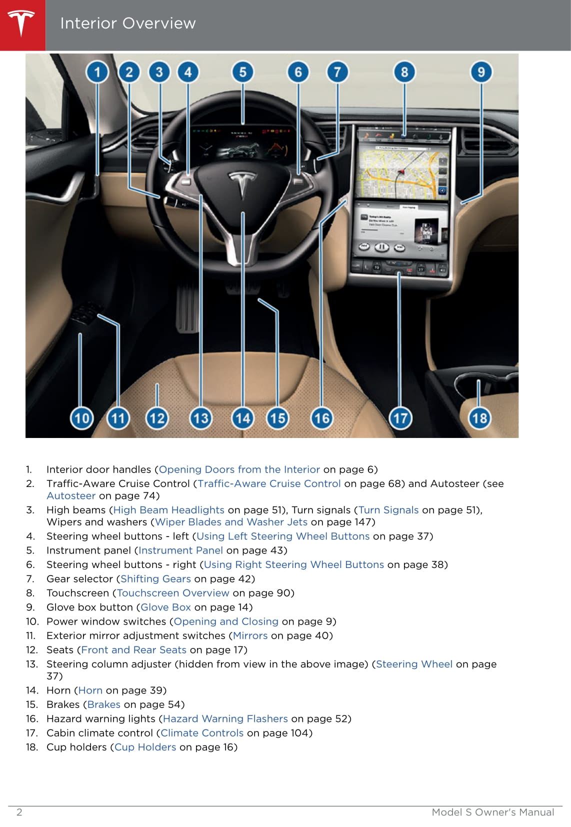 2013-2016 Tesla Model S Bedienungsanleitung | Englisch