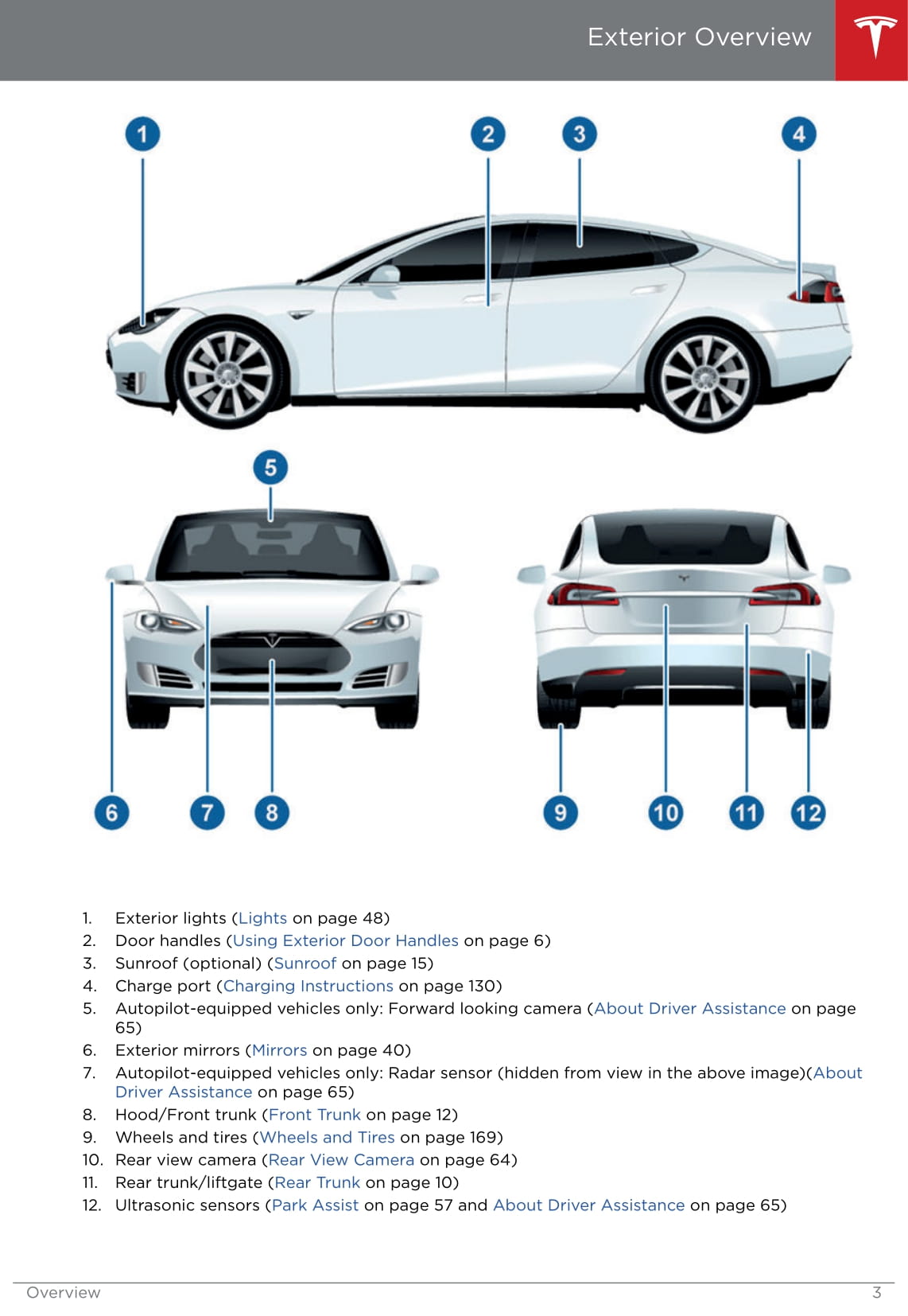 2013-2016 Tesla Model S Bedienungsanleitung | Englisch