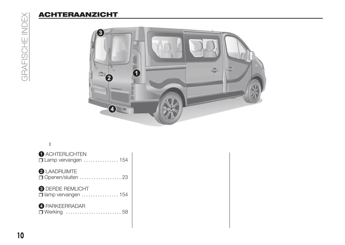 2016-2017 Fiat Talento Bedienungsanleitung | Niederländisch