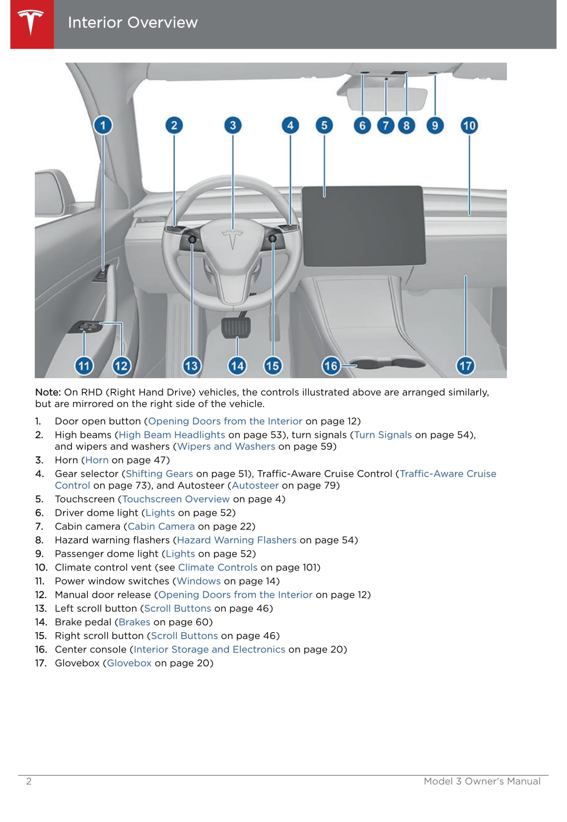 2019 Tesla Model 3 Owner's Manual | English