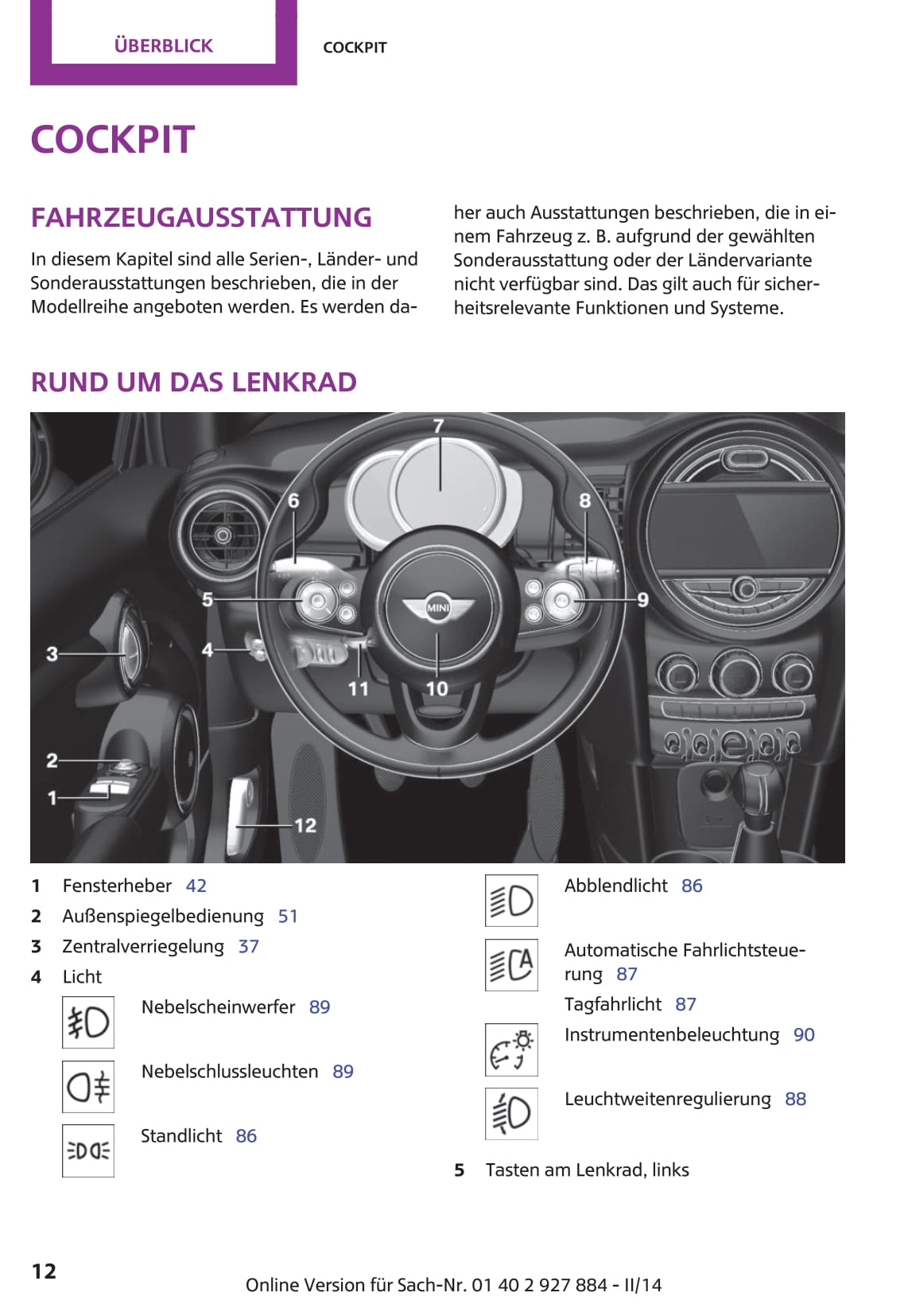 2014-2018 Mini Mini Bedienungsanleitung | Deutsch
