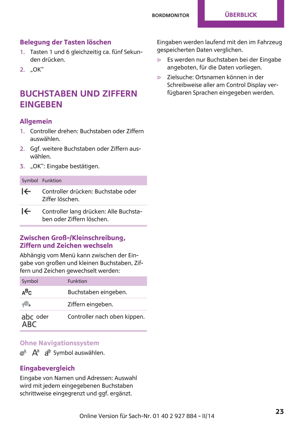 2014-2018 Mini Mini Bedienungsanleitung | Deutsch