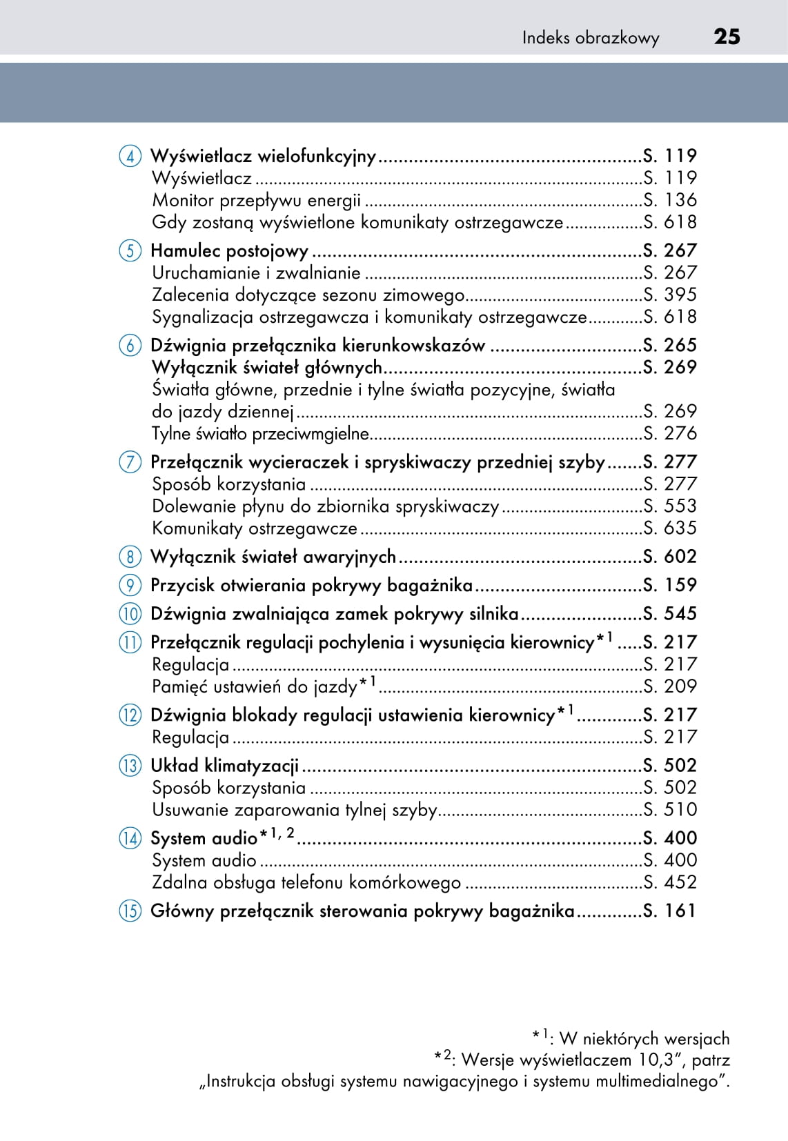 2018-2019 Lexus IS 300h Owner's Manual | Polish