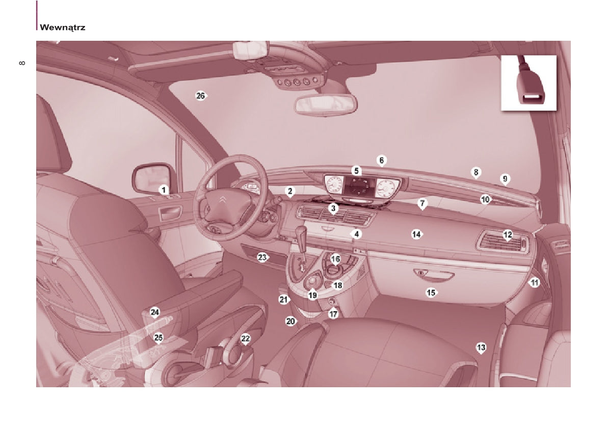 2013-2014 Citroën C8 Bedienungsanleitung | Polnisch