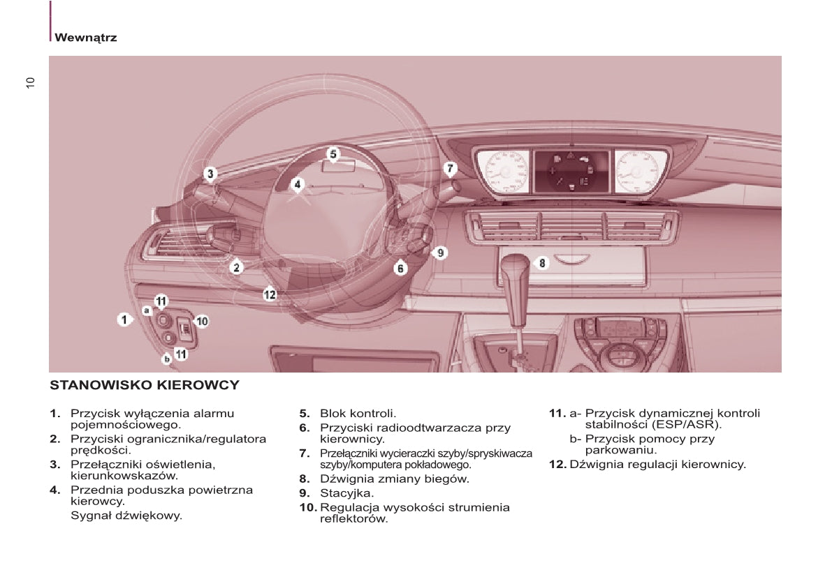 2013-2014 Citroën C8 Bedienungsanleitung | Polnisch