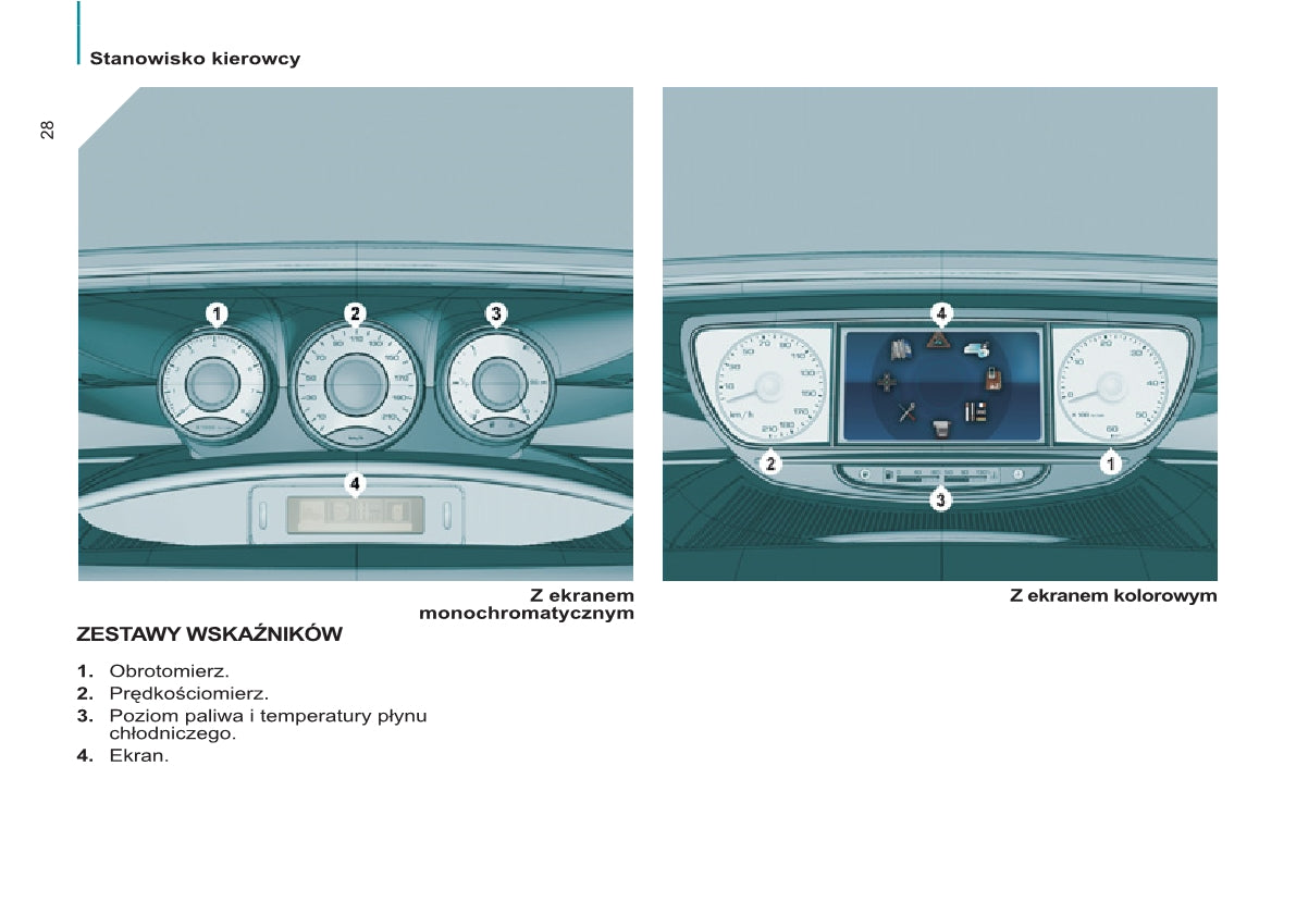 2013-2014 Citroën C8 Bedienungsanleitung | Polnisch