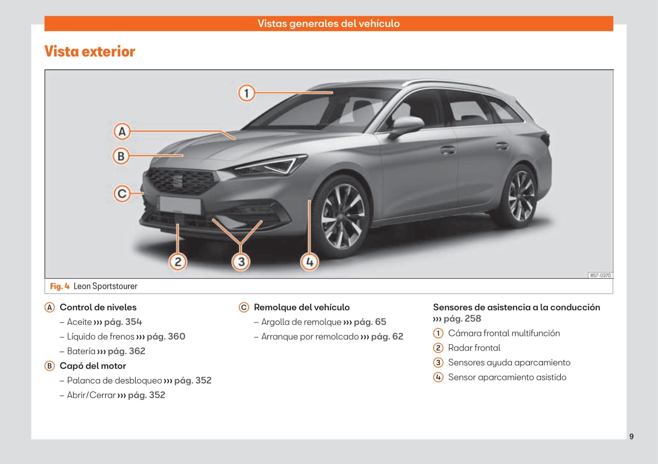 2020-2023 Seat Leon Bedienungsanleitung | Spanisch