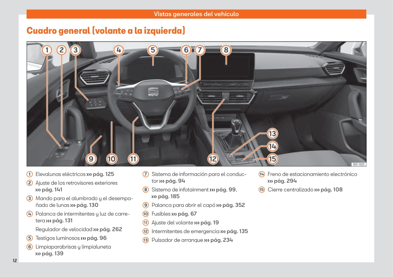 2020-2023 Seat Leon Bedienungsanleitung | Spanisch