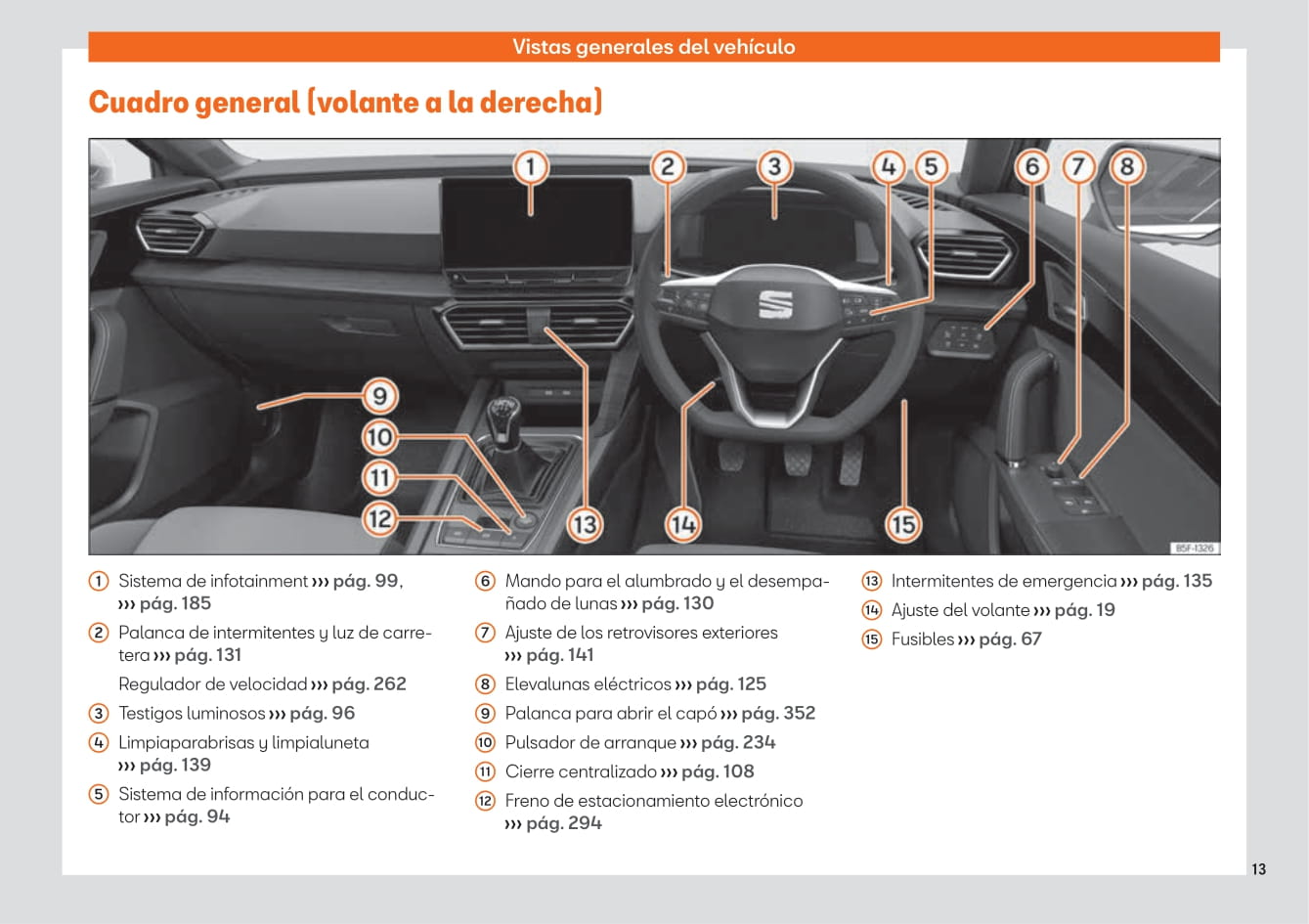 2020-2023 Seat Leon Bedienungsanleitung | Spanisch