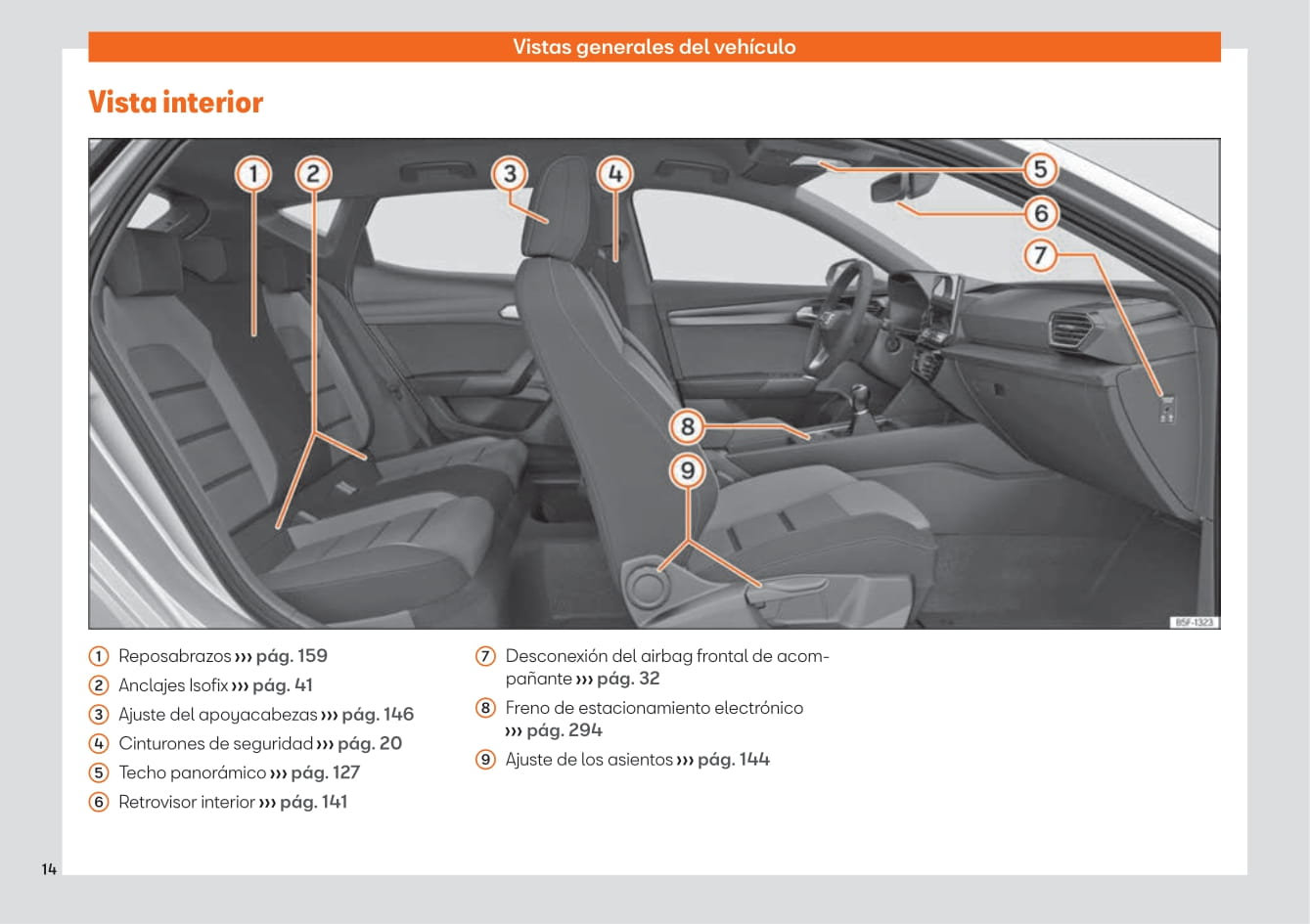 2020-2023 Seat Leon Bedienungsanleitung | Spanisch