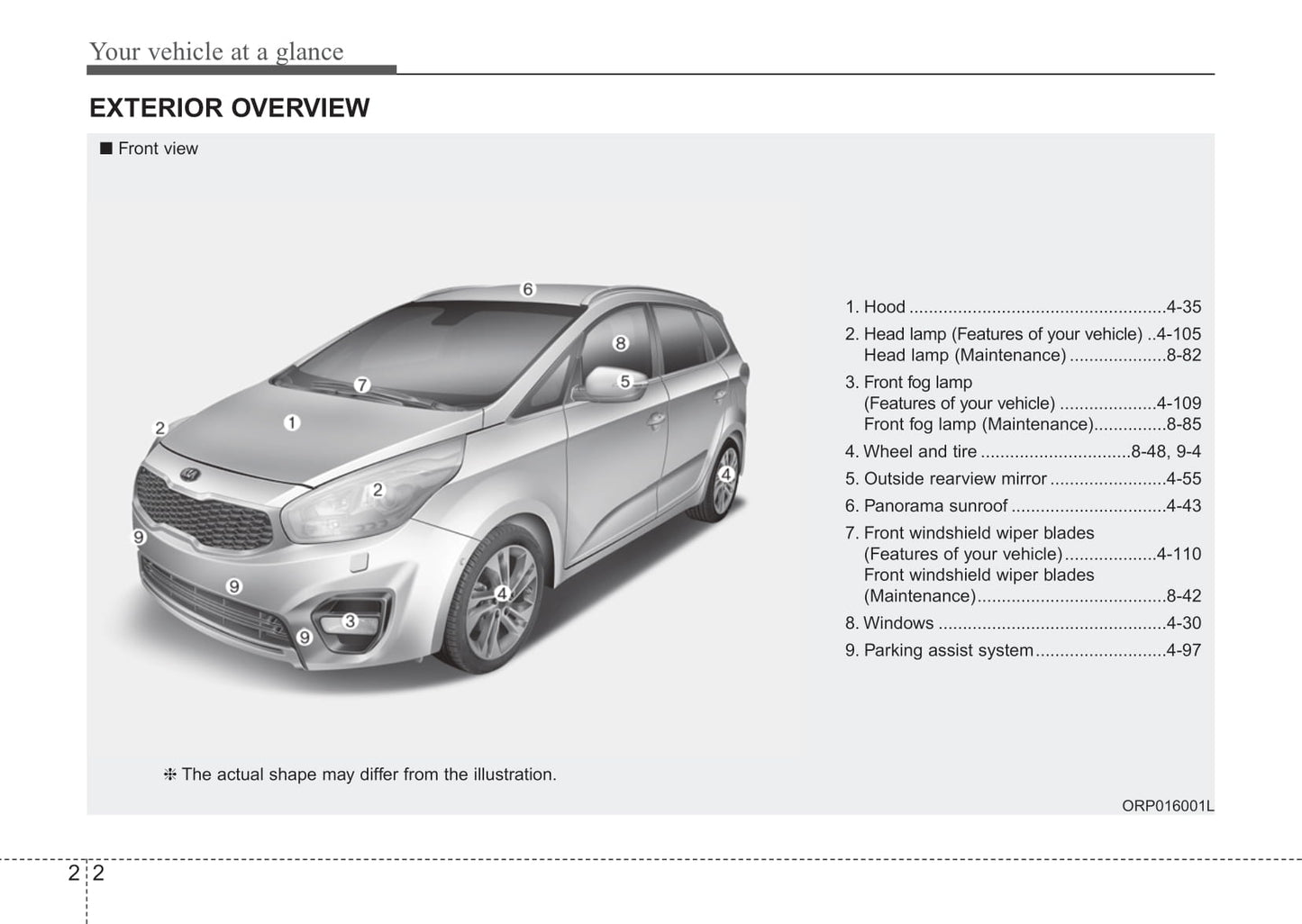 2017 Kia Rondo Bedienungsanleitung | Englisch