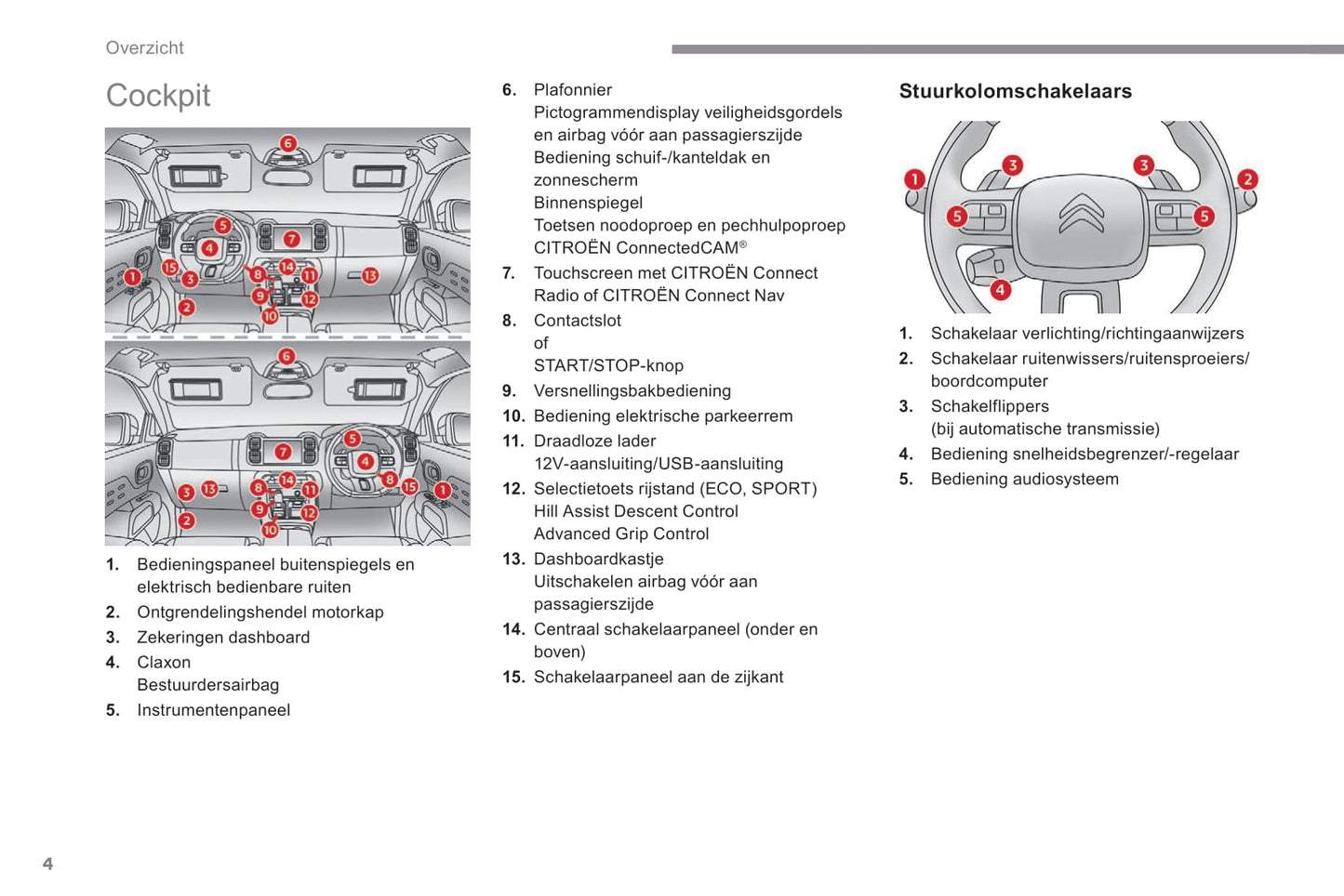 2018-2020 Citroën C5 Aircross Owner's Manual | Dutch