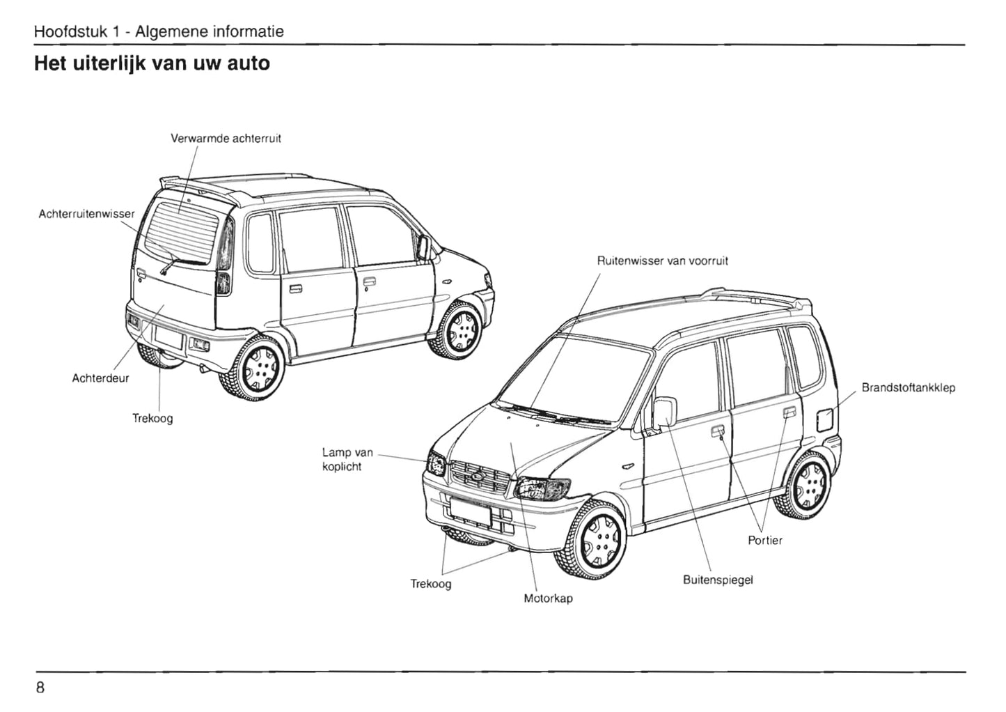 1999-2002 Daihatsu Move Owner's Manual | Dutch