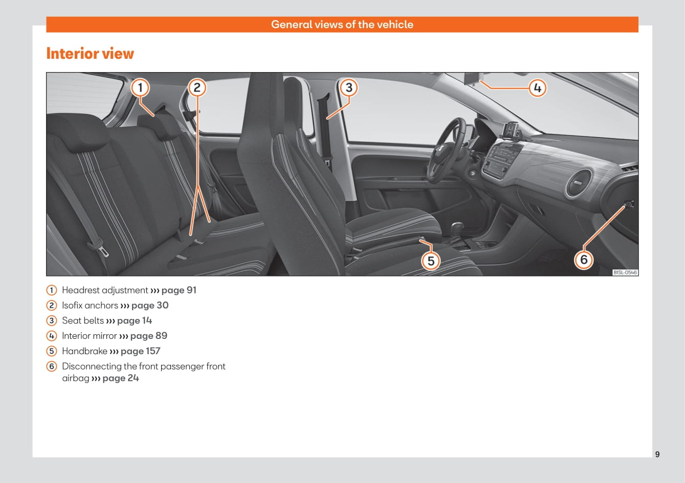 2019-2023 Seat Mii Bedienungsanleitung | Englisch