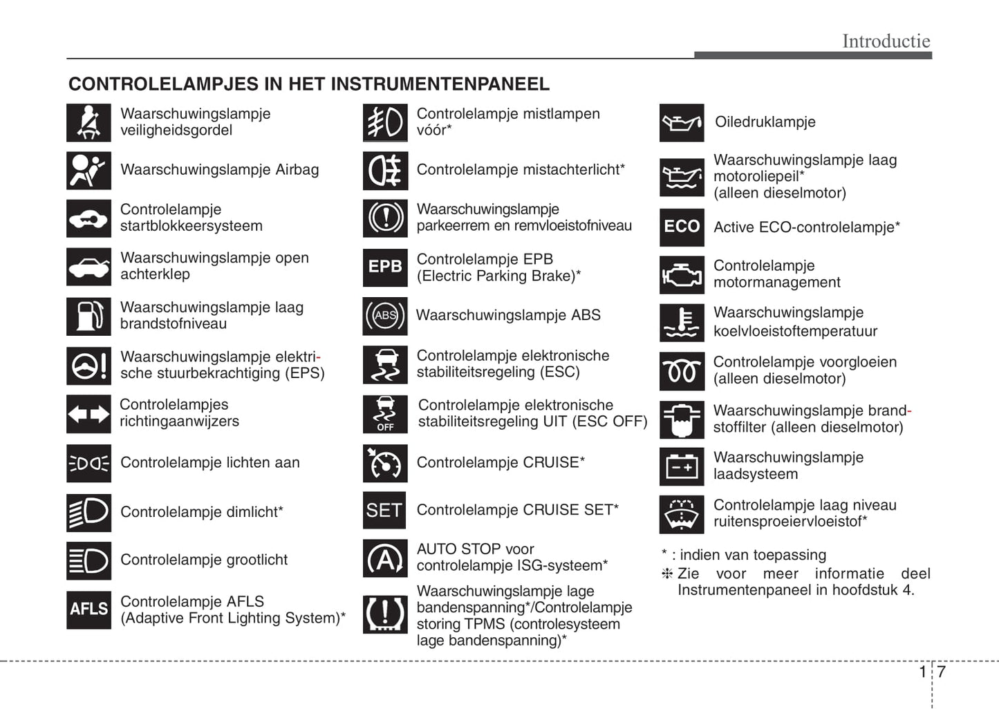 2012-2013 Kia Cee'd Owner's Manual | Dutch