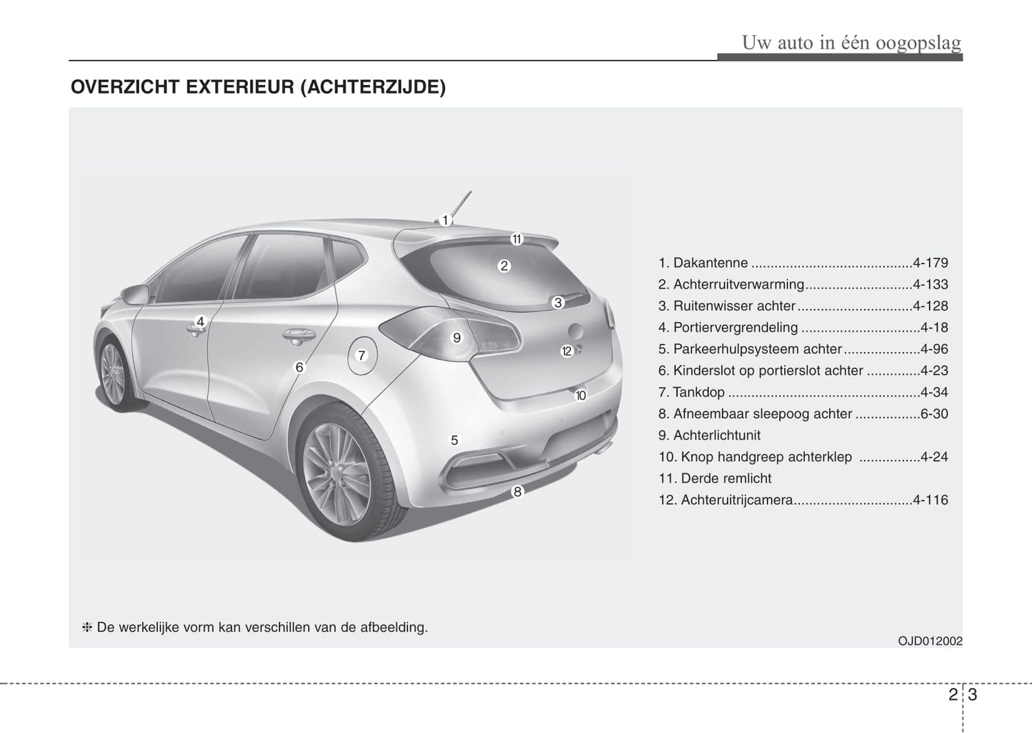 2012-2013 Kia Cee'd Owner's Manual | Dutch