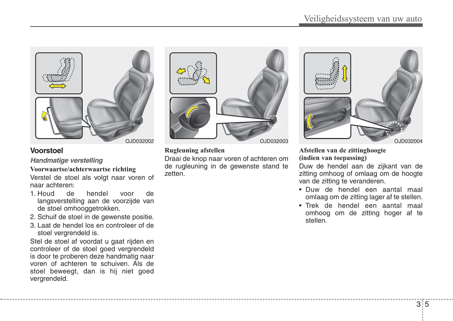 2012-2013 Kia Cee'd Owner's Manual | Dutch