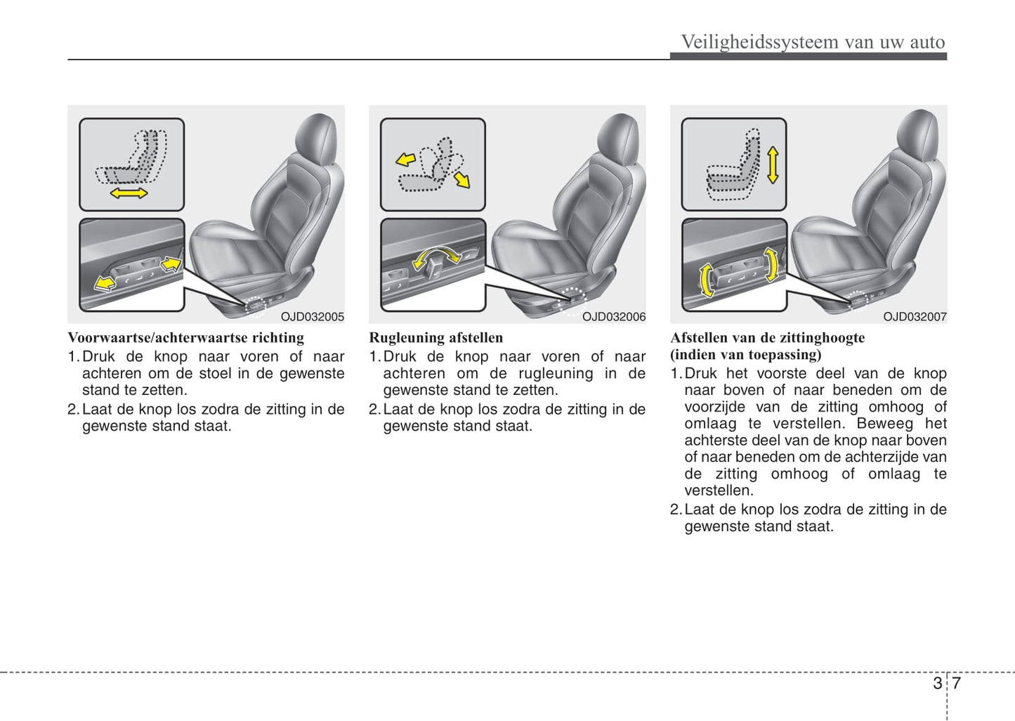 2012-2013 Kia Cee'd Owner's Manual | Dutch