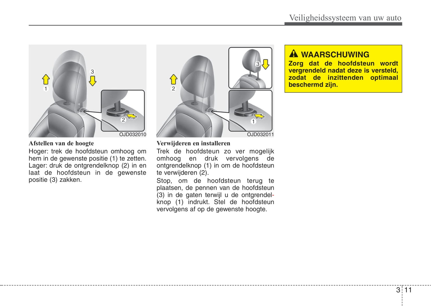 2012-2013 Kia Cee'd Owner's Manual | Dutch