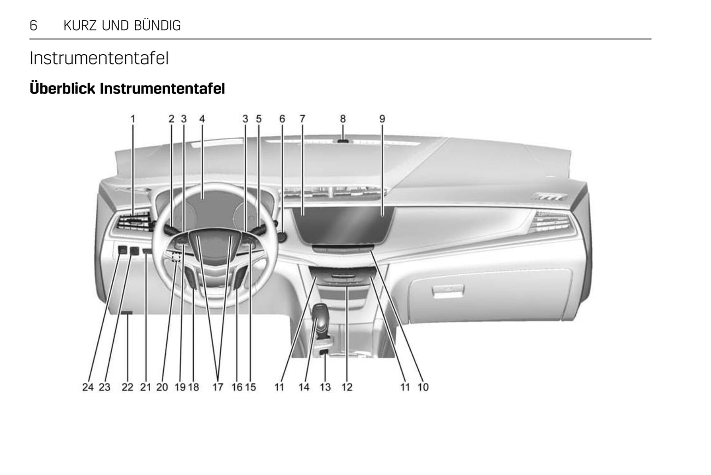 2017-2018 Cadillac XT5 Bedienungsanleitung | Deutsch