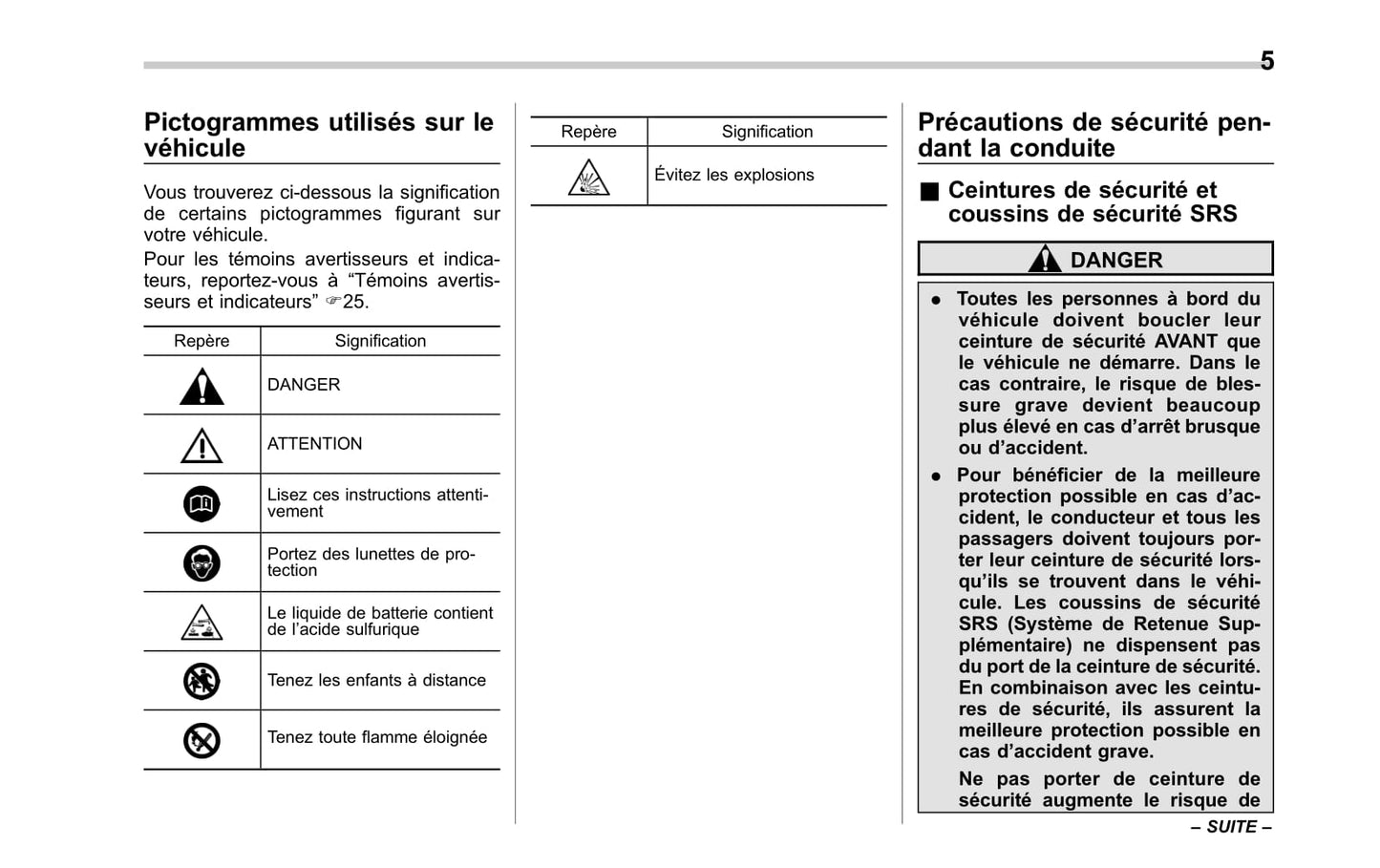 2016-2019 Subaru Impreza Bedienungsanleitung | Französisch