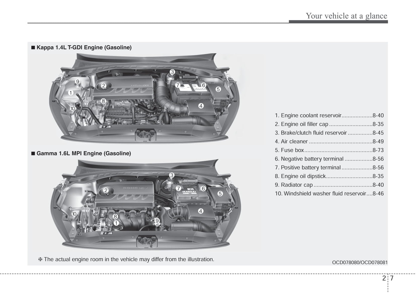 2019-2020 Kia Ceed Bedienungsanleitung | Englisch