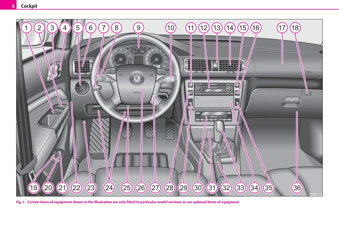 2006-2008 Skoda Superb Bedienungsanleitung | Englisch