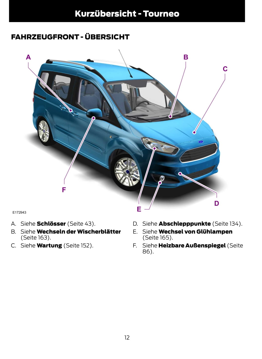 2014-2015 Ford Tourneo Courier / Transit Courier Bedienungsanleitung | Deutsch