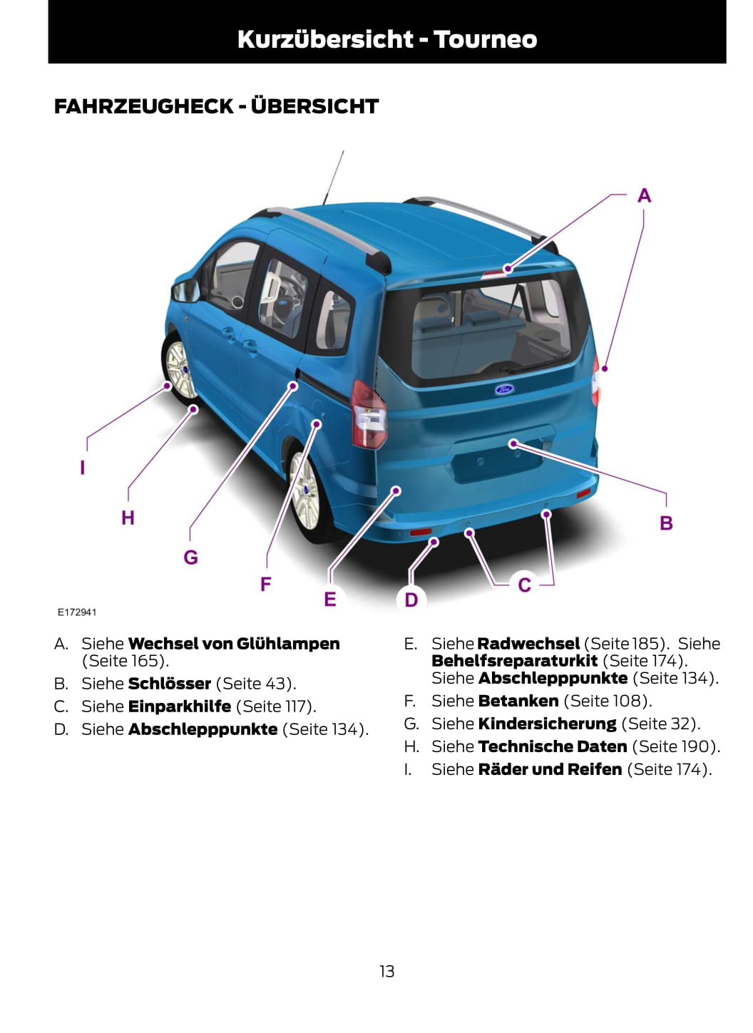 2014-2015 Ford Tourneo Courier / Transit Courier Bedienungsanleitung | Deutsch