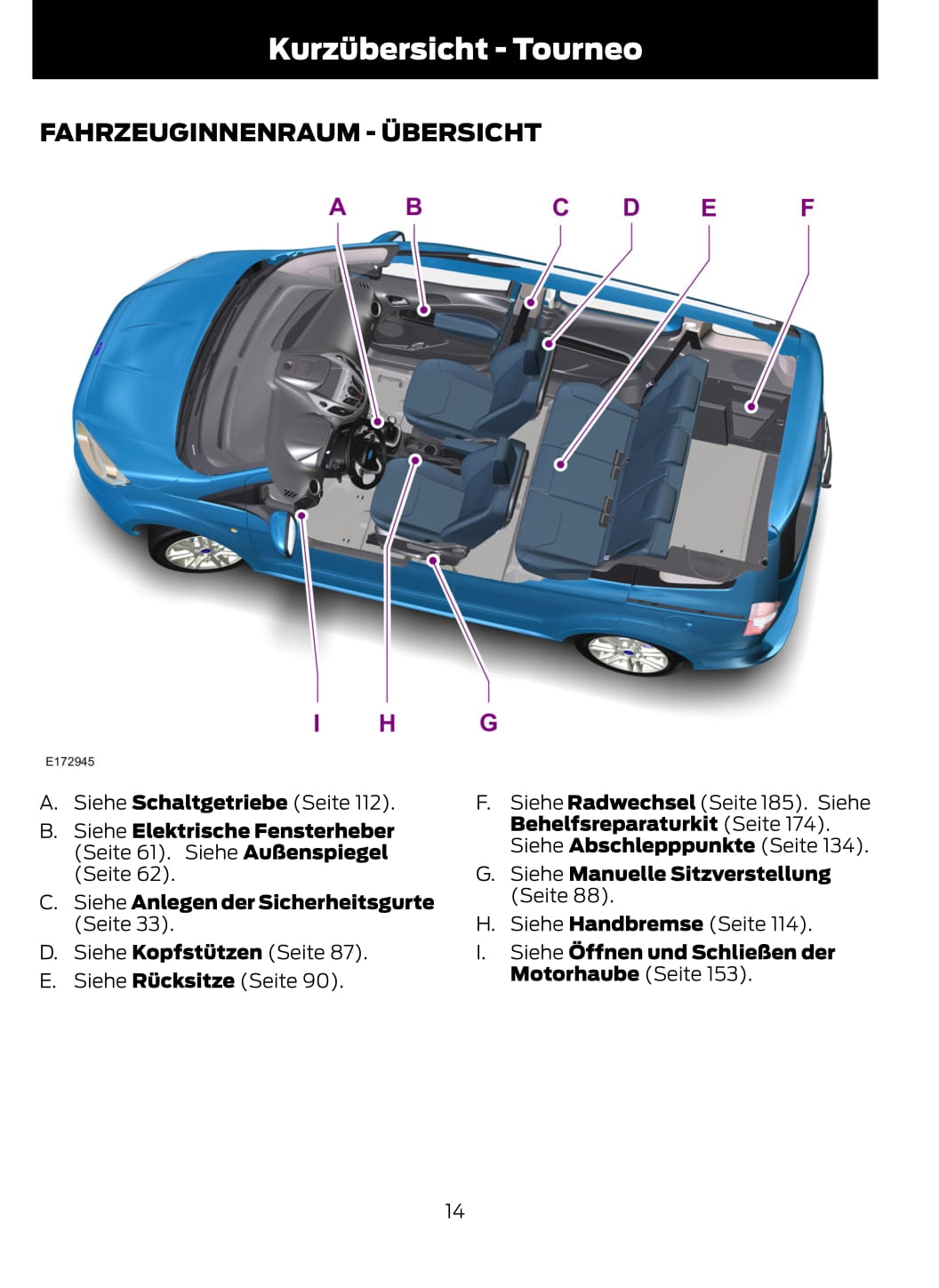 2014-2015 Ford Tourneo Courier / Transit Courier Bedienungsanleitung | Deutsch