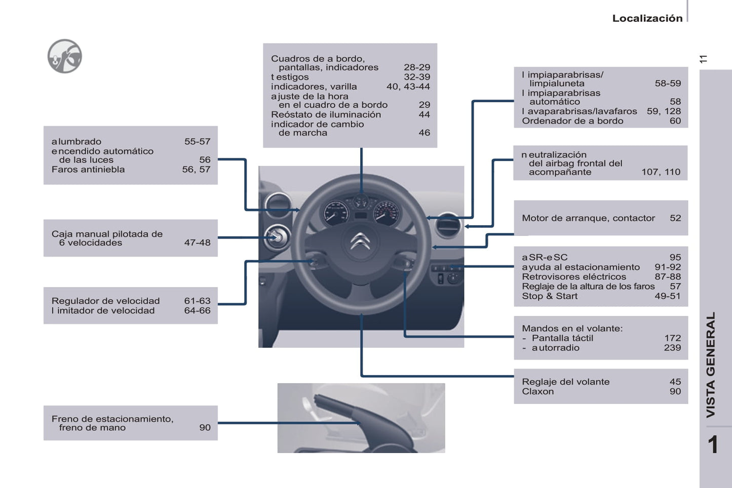 2016 Citroën Berlingo Bedienungsanleitung | Spanisch