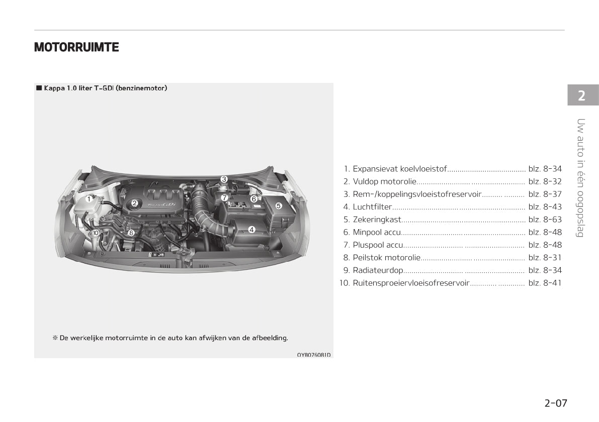 2019-2020 Kia Rio Owner's Manual | Dutch