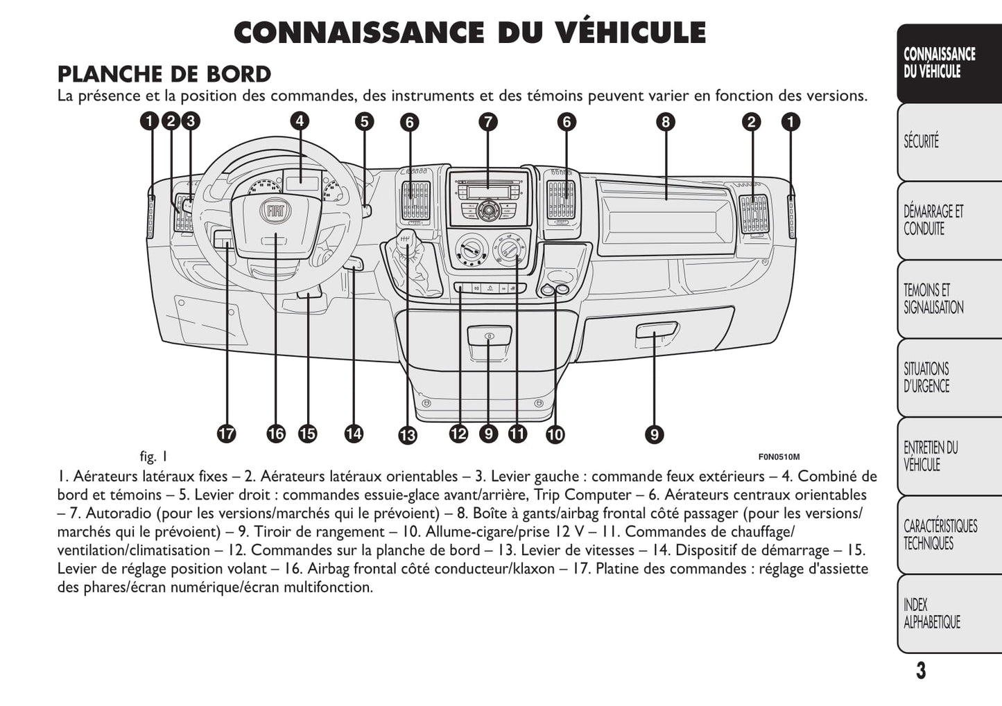 2013-2014 Fiat Ducato Euro 5 Bedienungsanleitung | Französisch