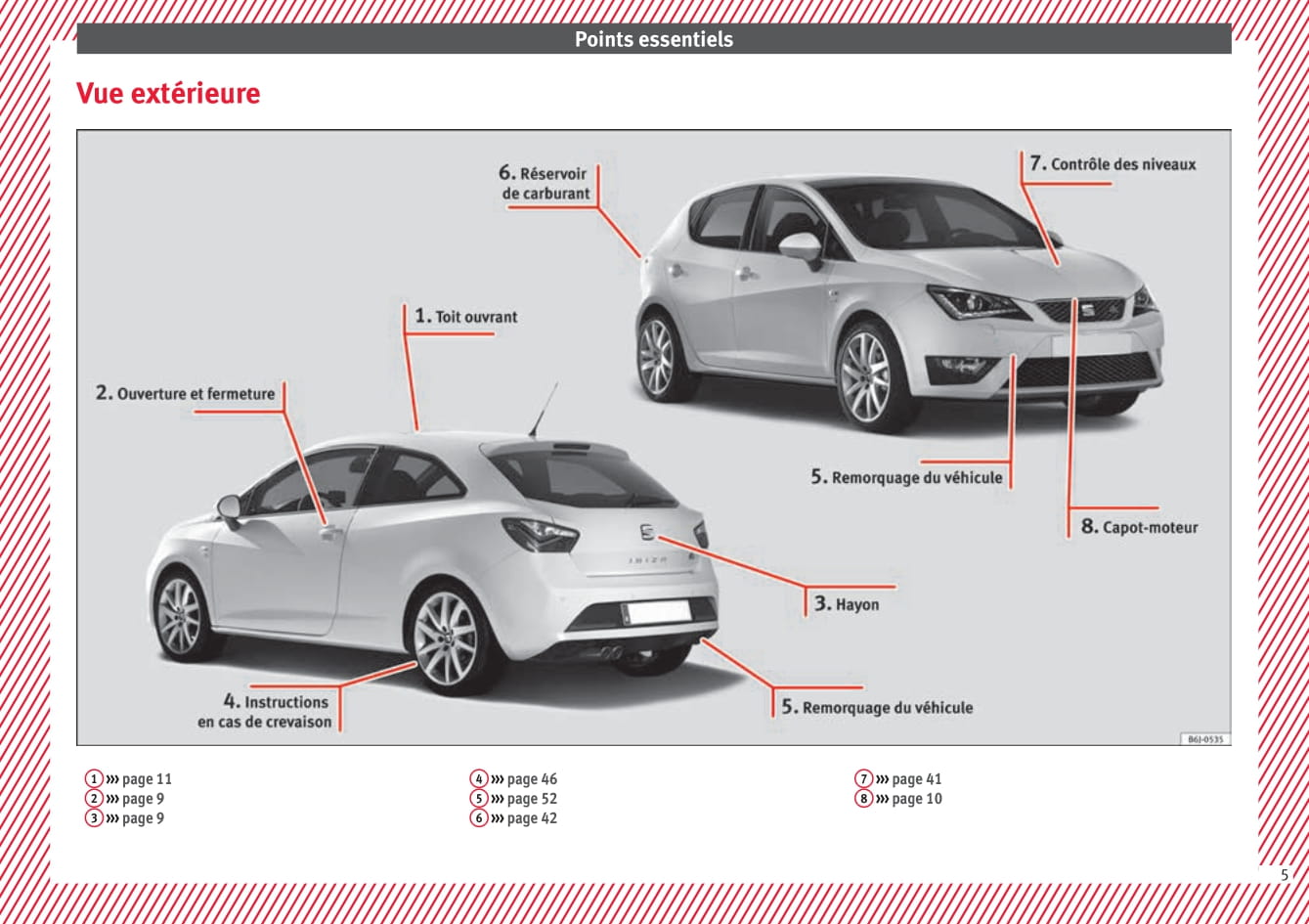 2015-2017 Seat Ibiza Bedienungsanleitung | Französisch