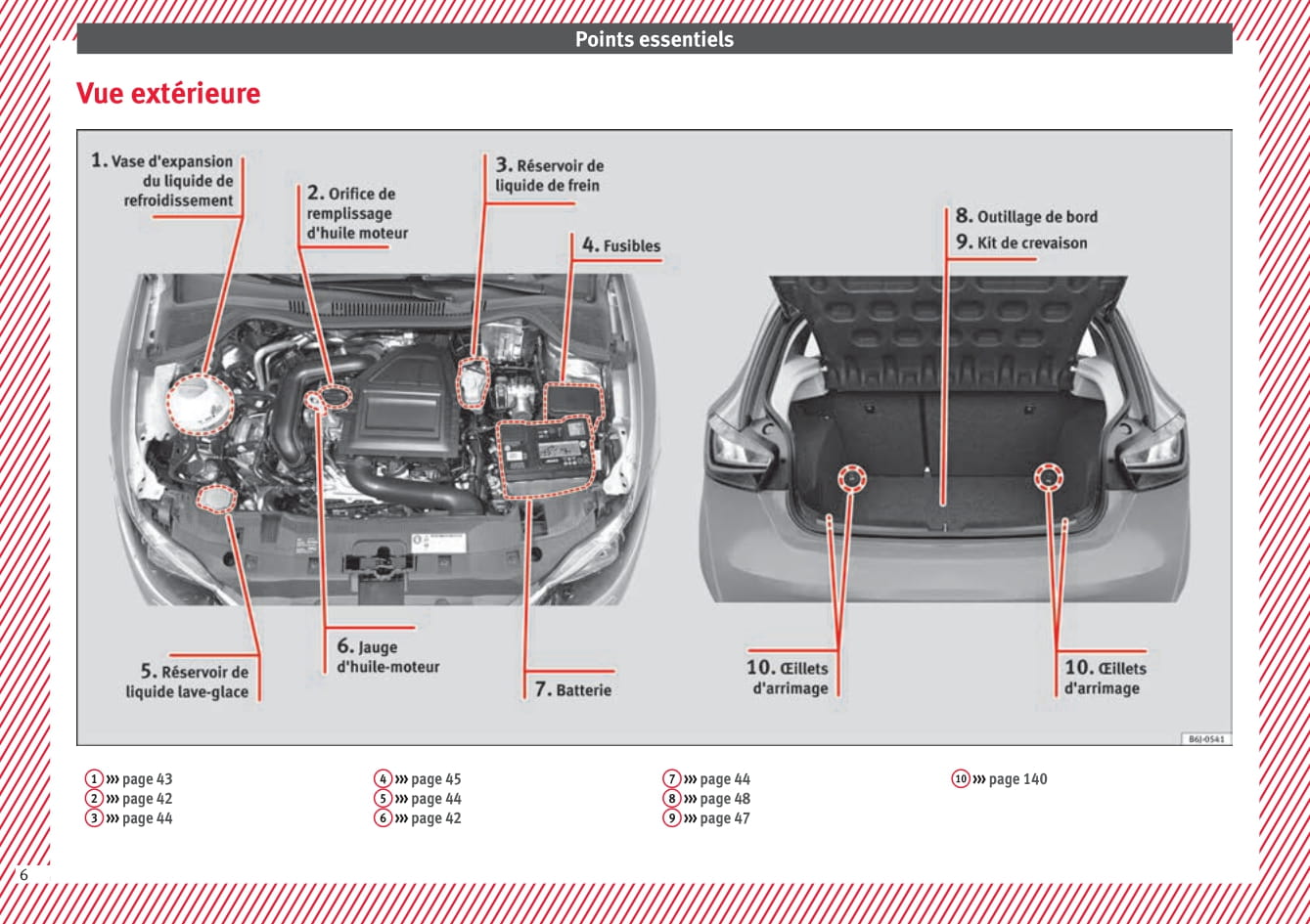 2015-2017 Seat Ibiza Bedienungsanleitung | Französisch