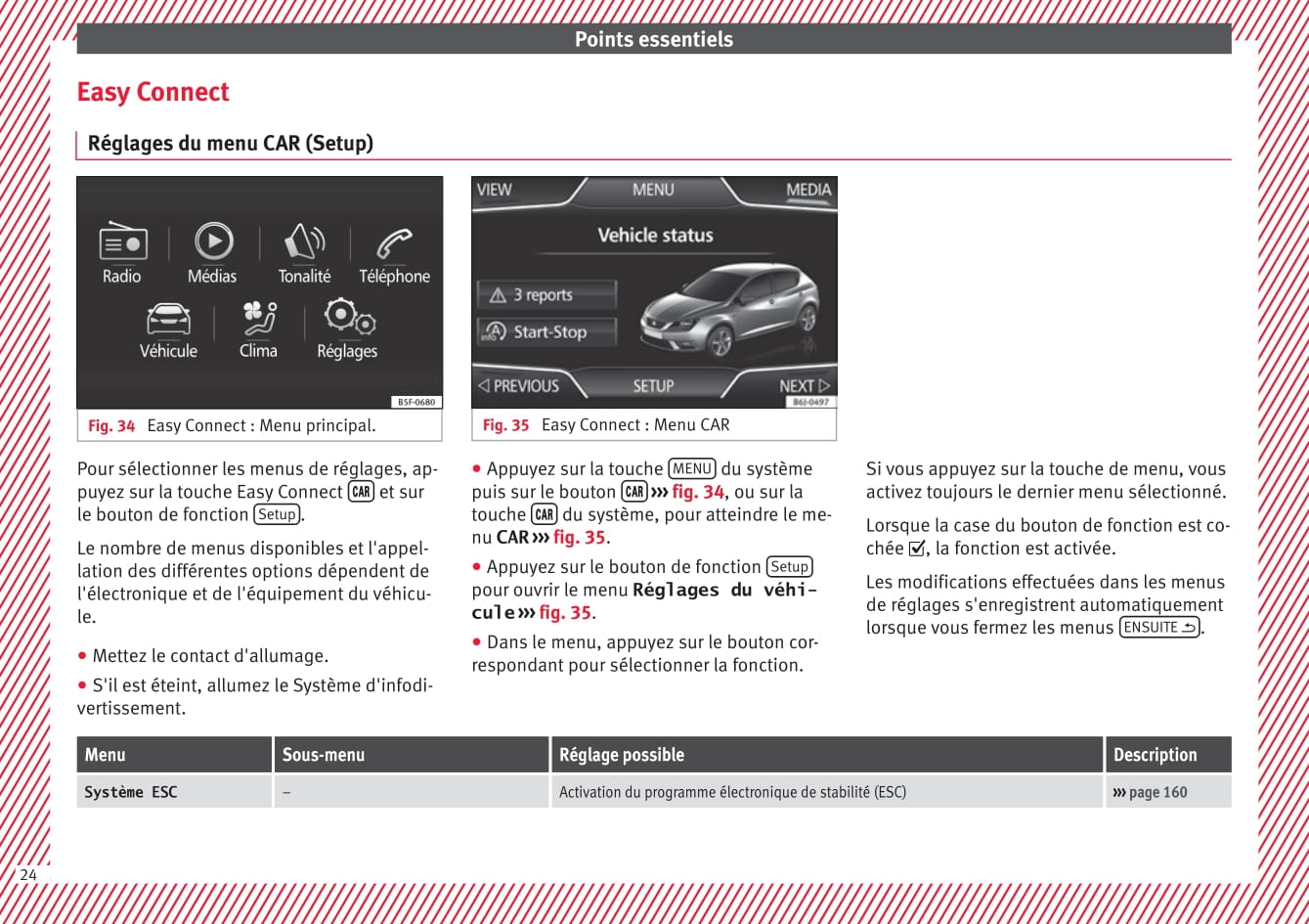 2015-2017 Seat Ibiza Bedienungsanleitung | Französisch