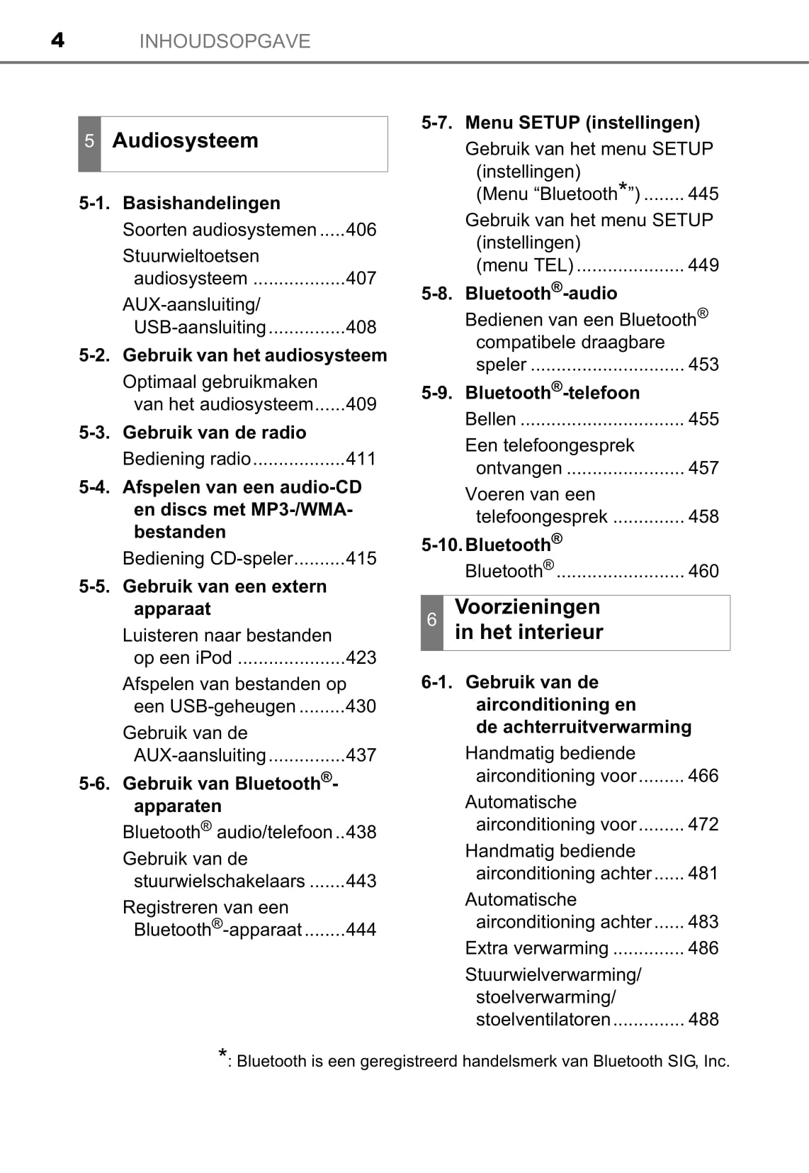 2016-2017 Toyota Land Cruiser Bedienungsanleitung | Niederländisch