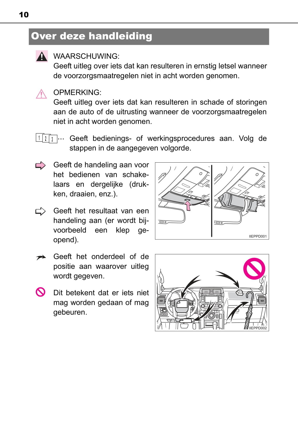 2016-2017 Toyota Land Cruiser Bedienungsanleitung | Niederländisch