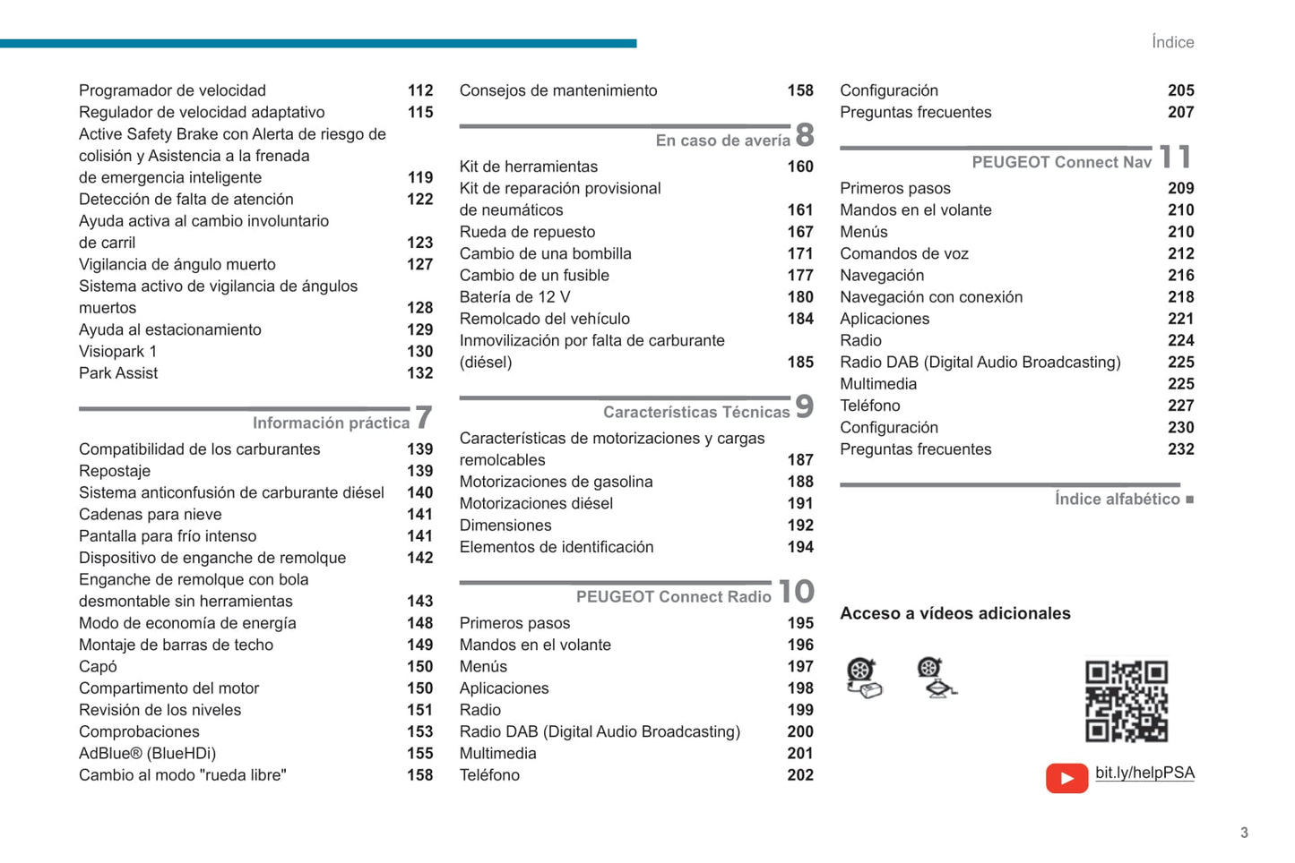 2020-2021 Peugeot 308 Owner's Manual | Spanish