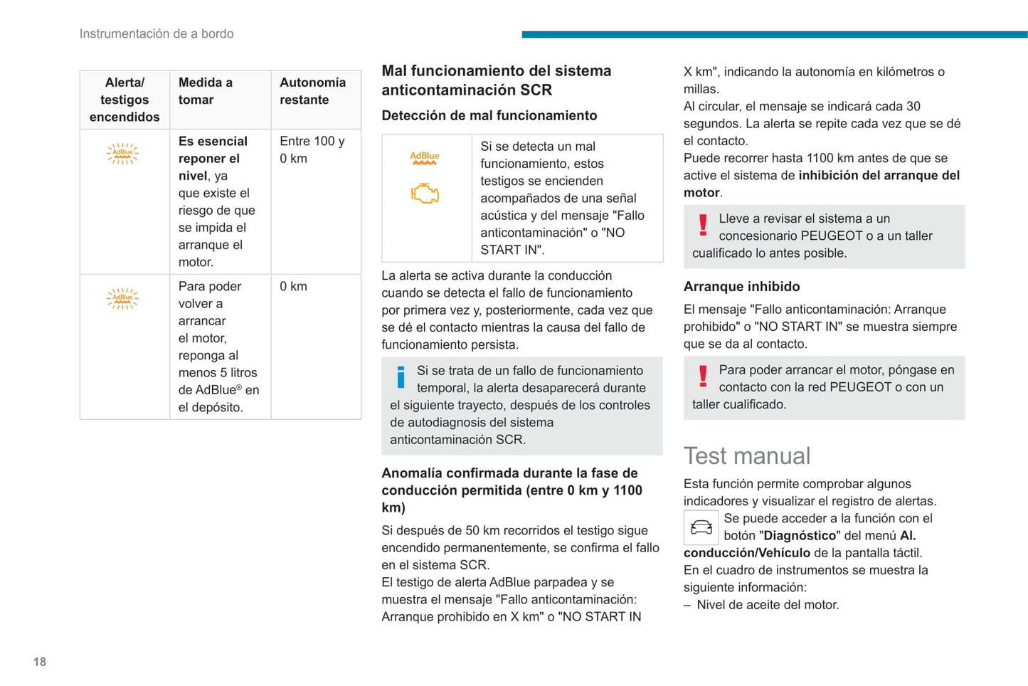 2020-2021 Peugeot 308 Owner's Manual | Spanish