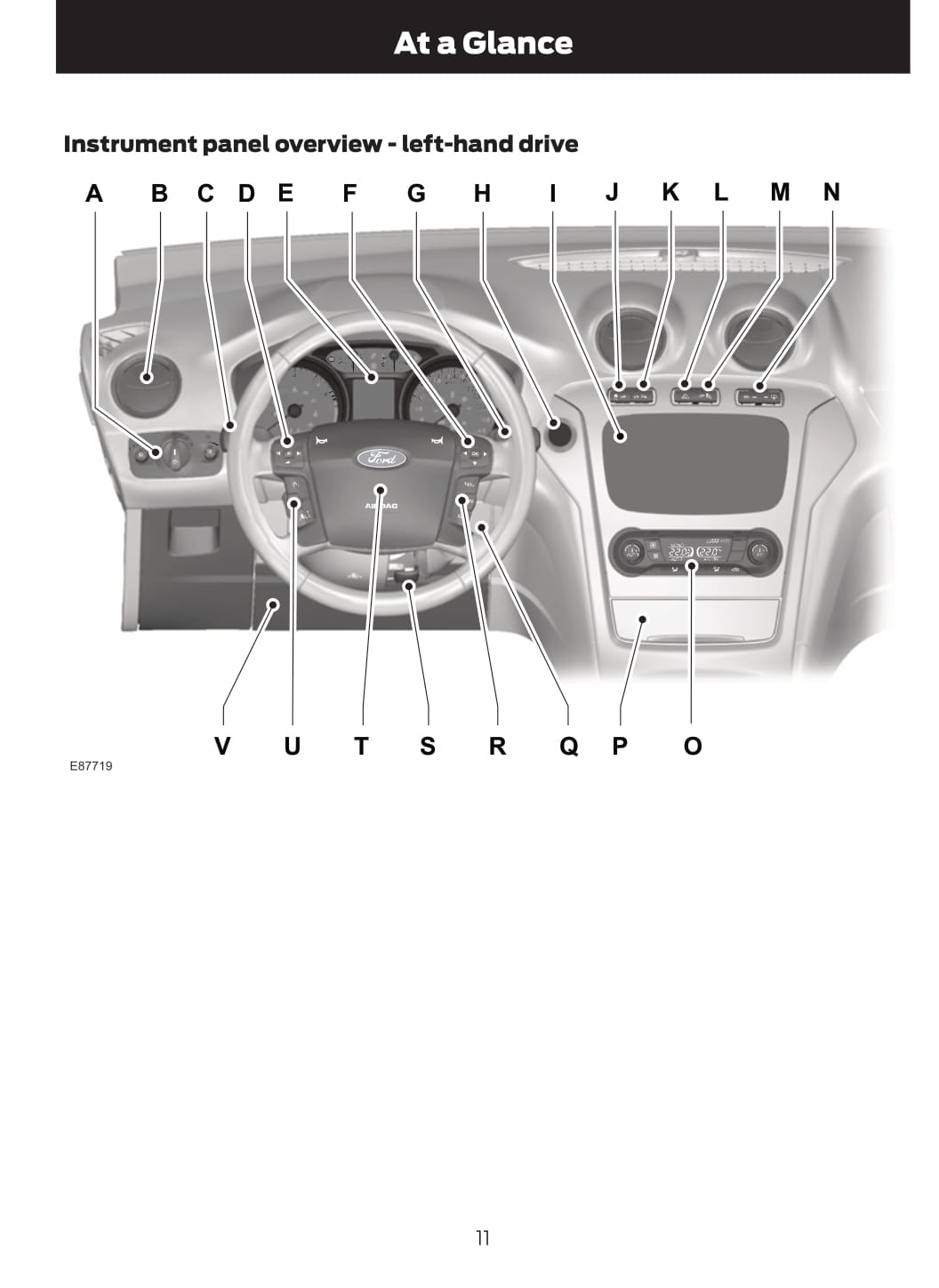 2011-2012 Ford Mondeo Owner's Manual | English