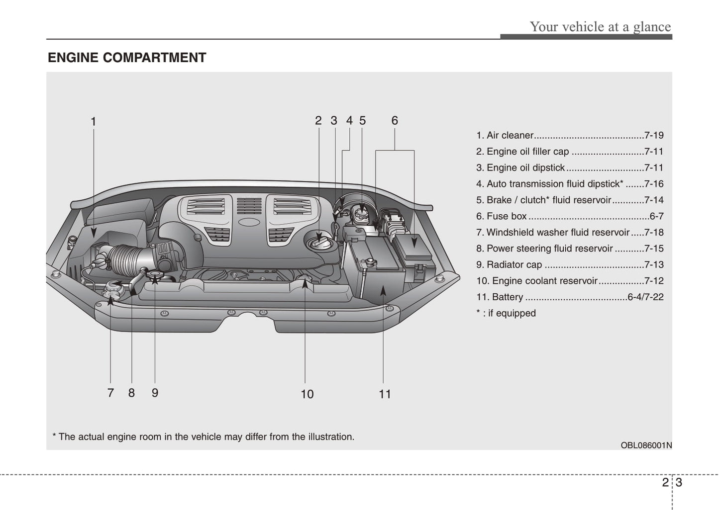 2008 Kia Sorento Bedienungsanleitung | Englisch